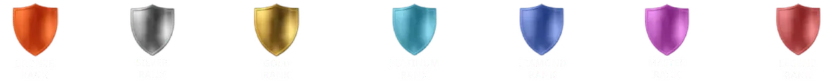DevRank shields: Bronze, Silver, Gold, Platinum, Diamond, Master, Legend
